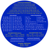 Music Theory Computer (MTC) kit - 2nd Edition