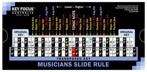 Musician’s Slide Rule (MSR) kit - 2nd Edition